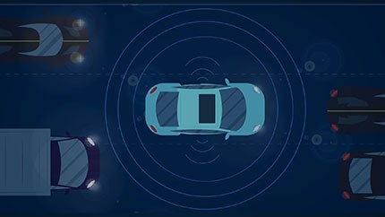 Self Driving Cars